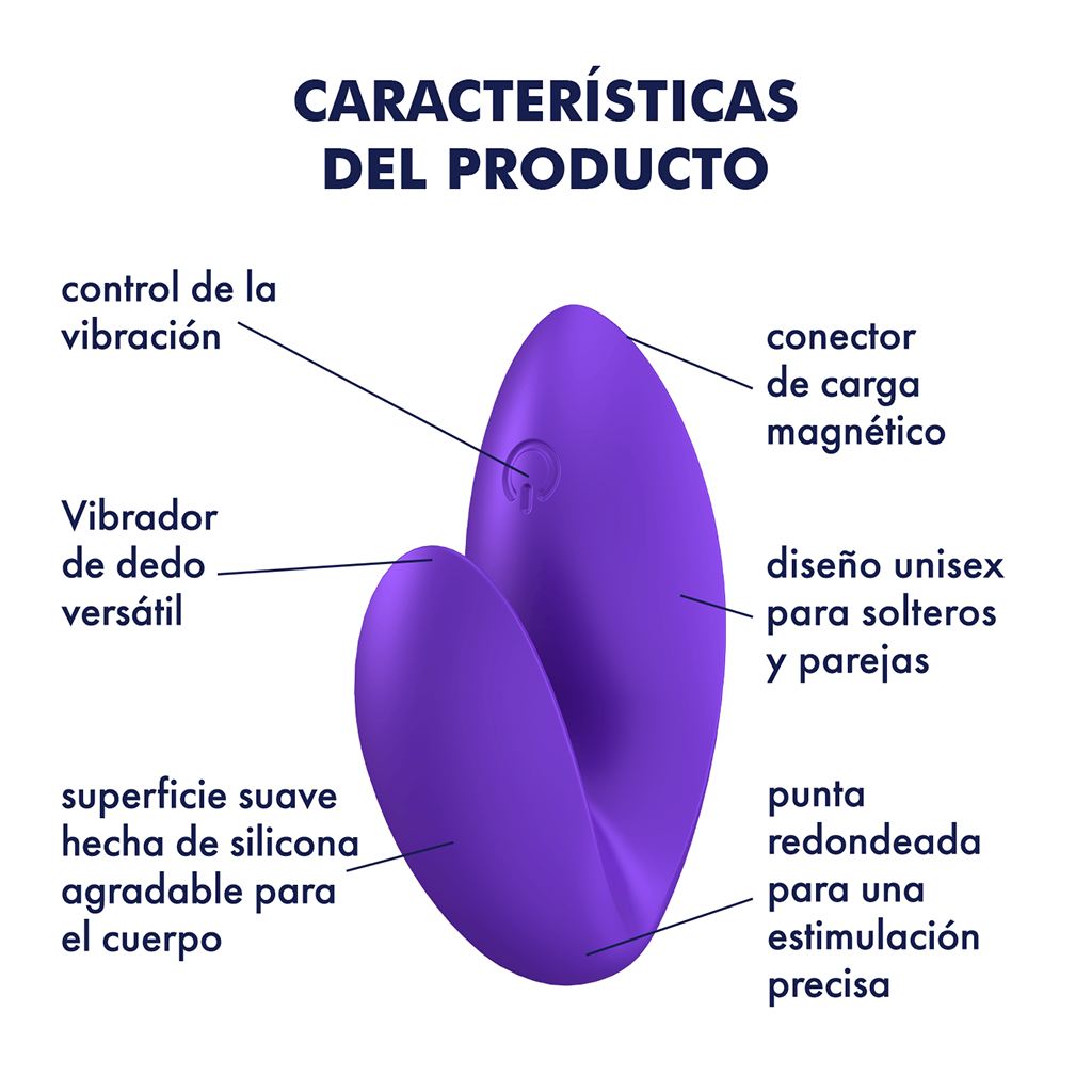 Satisfyer Love Riot Vibrador parejas Satisfyer 2