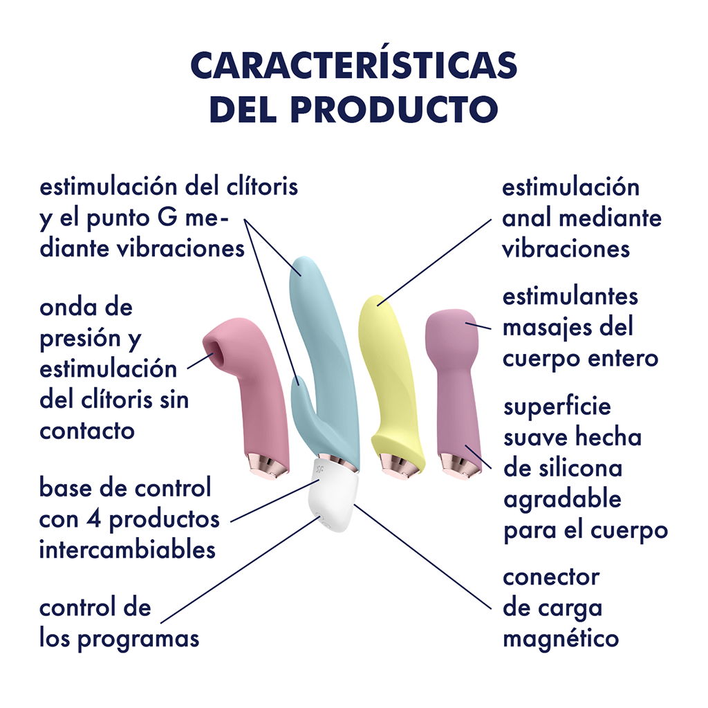 Satisfyer Marvelous Four Vibrador vaginal con succión Satisfyer 8