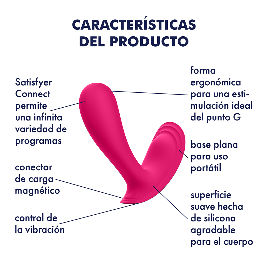 Satisfyer Top Secret Connect App