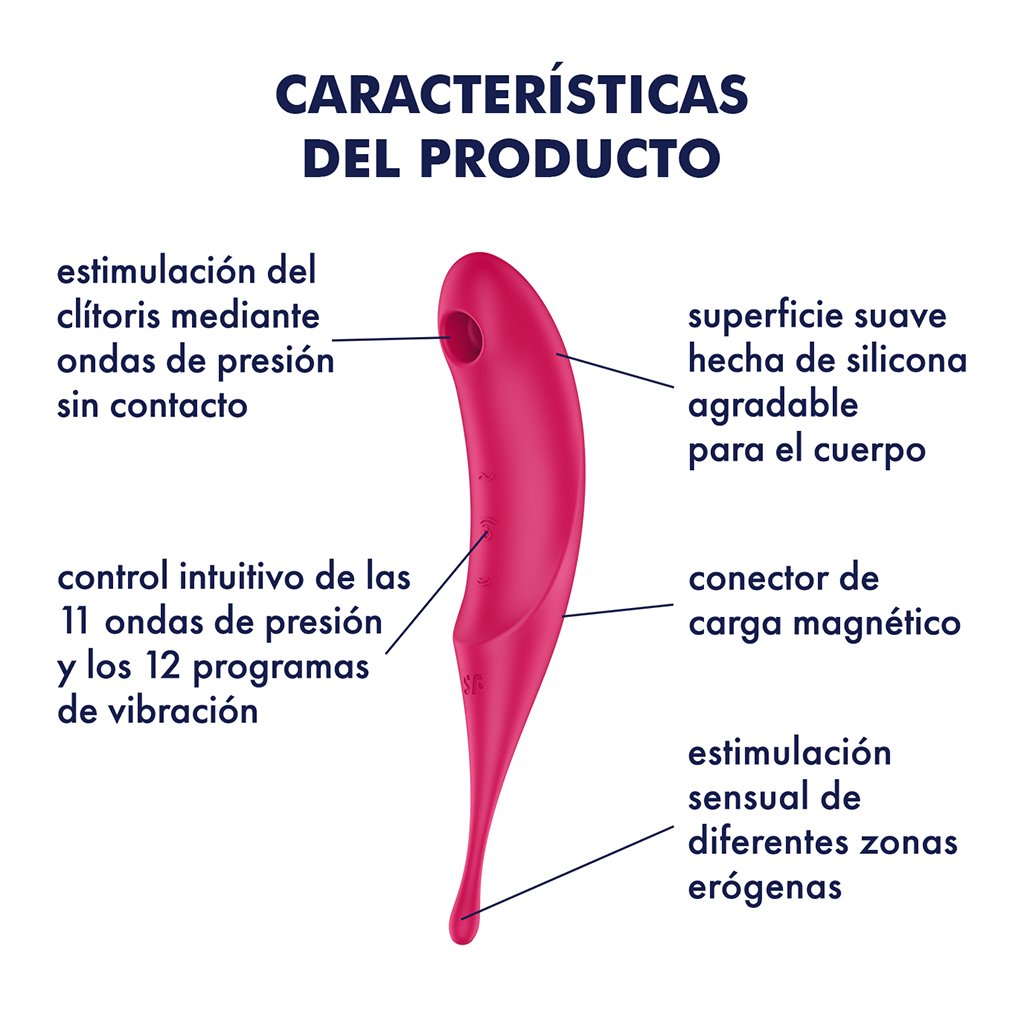 Satisfyer Twirling Pro Vibrador clitorial con succión Satisfyer 2