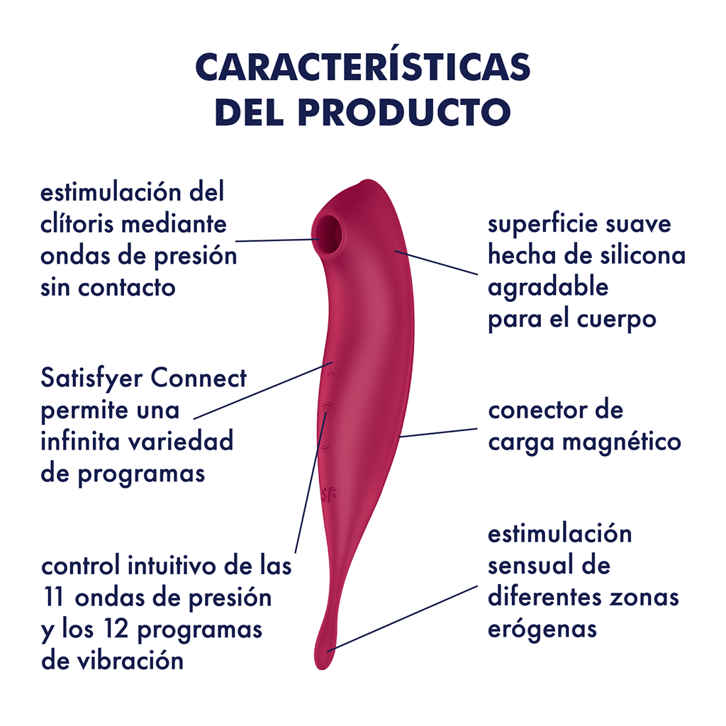 Satisfyer Twirling Pro Connect App Vibrador clitorial con succión Satisfyer 2