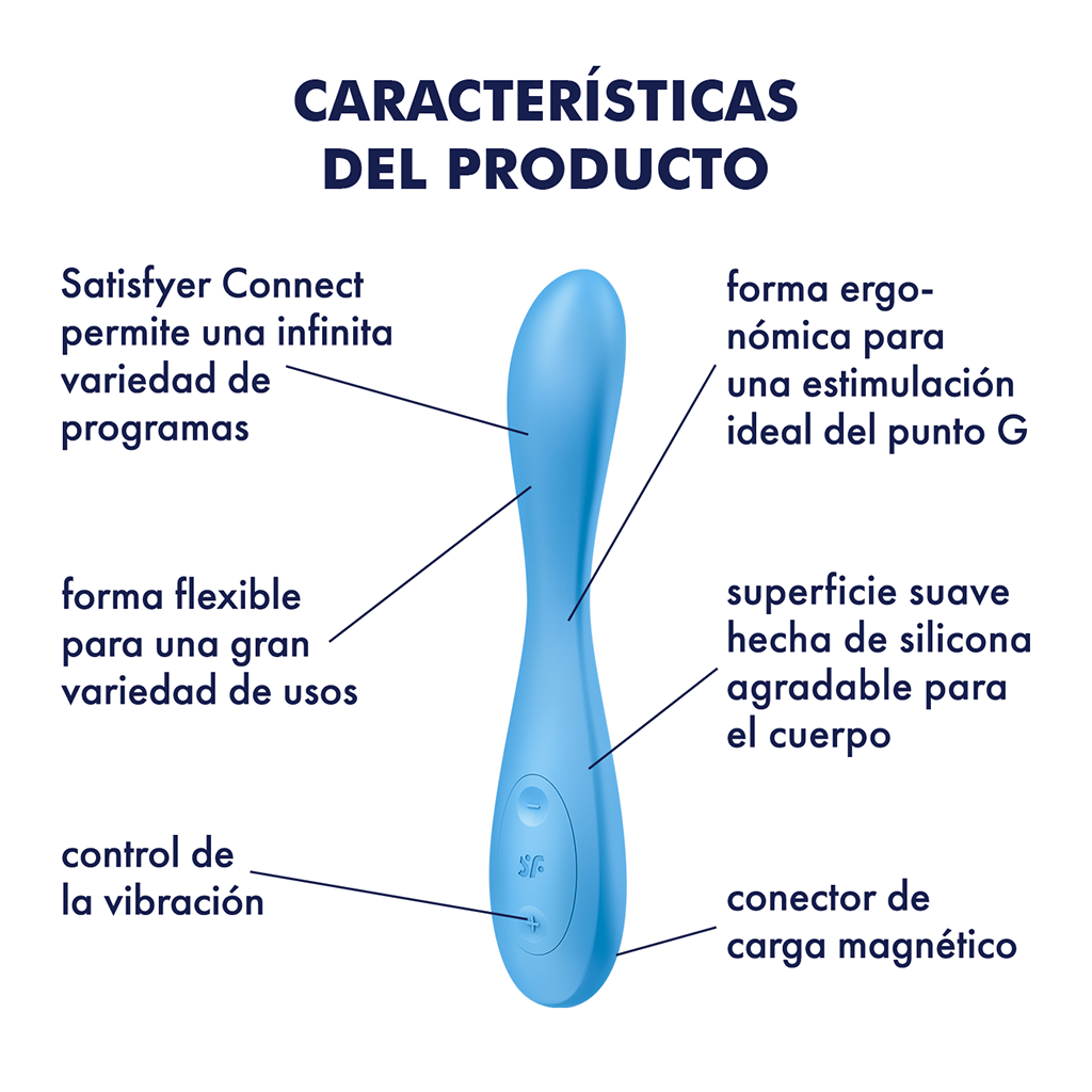 Satisfyer G-Spot Flex 4 Connect App