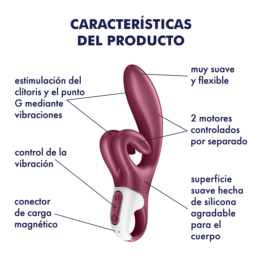 Satisfyer Touch me Vibrador conejito Satisfyer 2